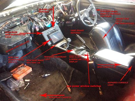 Revamp Your Ride: Unraveling the Secrets of 1984 Trans Am Instrument Panel Wiring Circuit!